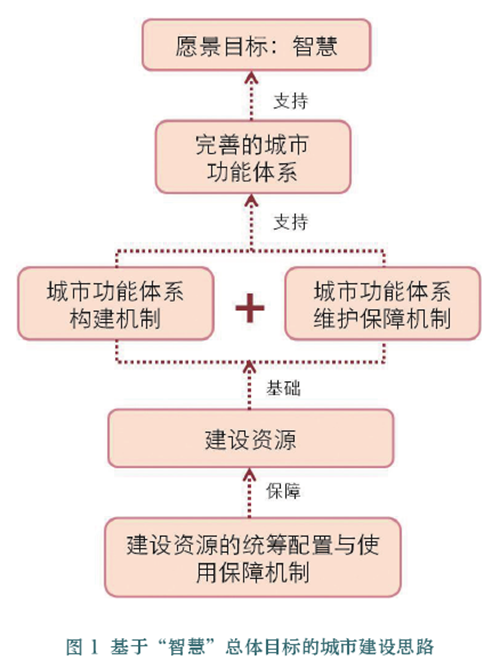 【 FIFA World Cup】瓜迪奥拉疯狂暴走!朝裁判咆哮:他都手球2次了!(图2) 世界杯APP下载